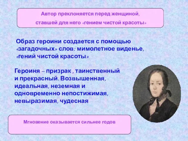 Образ героини создается с помощью «загадочных» слов: мимолетное виденье, «гений чистой красоты»