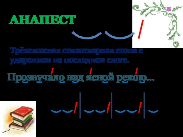 Прозвучало над ясной рекою… АНАПЕСТ Трёхсложная стихотворная стопа с ударением на последнем слоге. А.А. Фет