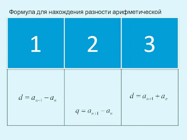 Формула для нахождения разности арифметической прогрессии 1 2 3