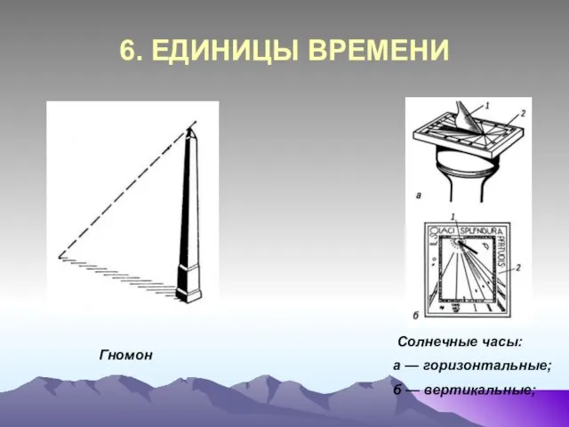 6. ЕДИНИЦЫ ВРЕМЕНИ Гномон Солнечные часы: а — горизонтальные; б — вертикальные;