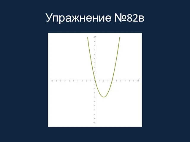 Упражнение №82в