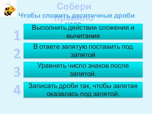 Собери правило Чтобы сложить десятичные дроби надо… Выполнить действия сложения и вычитания