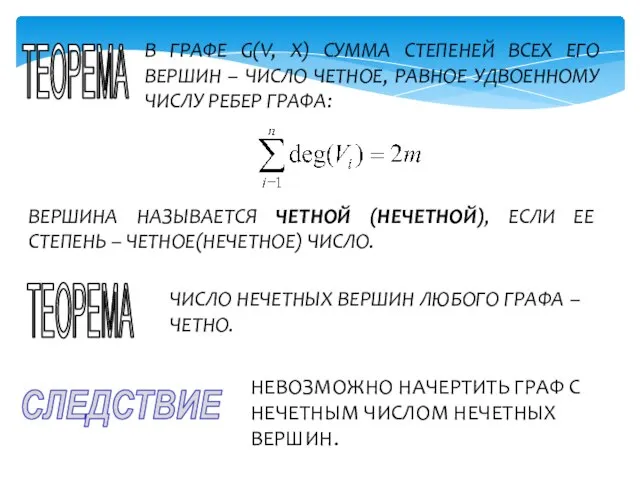 ТЕОРЕМА В ГРАФЕ G(V, X) СУММА СТЕПЕНЕЙ ВСЕХ ЕГО ВЕРШИН – ЧИСЛО