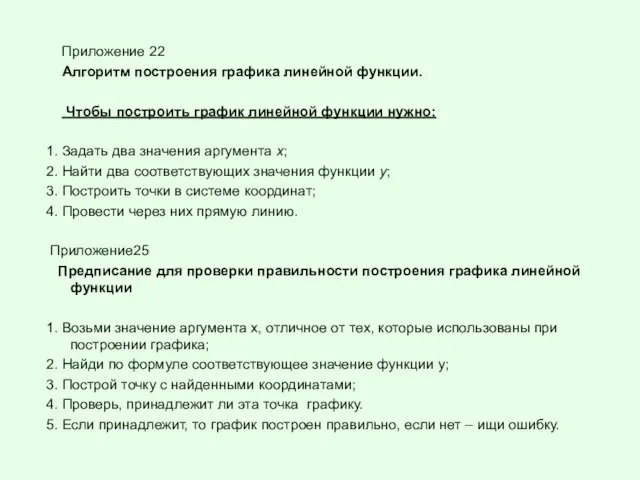 Приложение 22 Алгоритм построения графика линейной функции. Чтобы построить график линейной функции