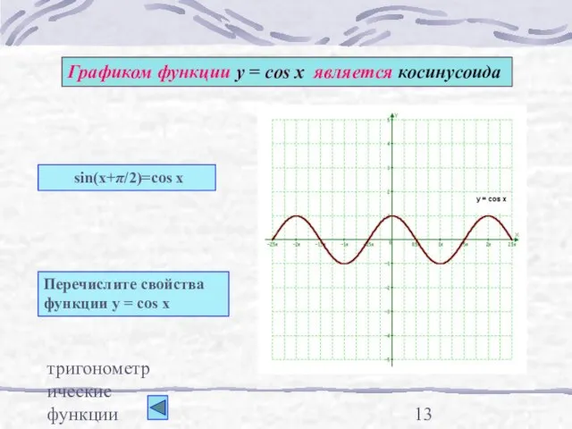 тригонометрические функции Графиком функции у = cos x является косинусоида Перечислите свойства