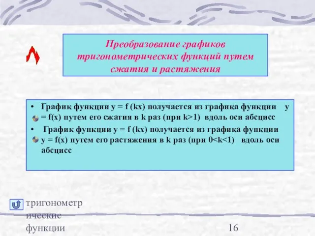 тригонометрические функции Преобразование графиков тригонометрических функций путем сжатия и растяжения График функции