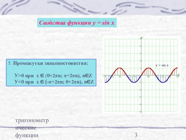 тригонометрические функции Свойства функции у = sin x 5. Промежутки знакопостоянства: У>0