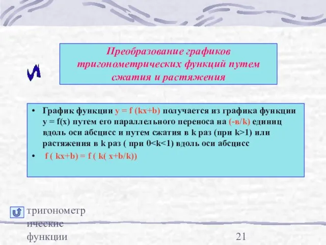 тригонометрические функции Преобразование графиков тригонометрических функций путем сжатия и растяжения График функции