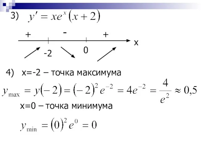 3) -2 x 0 + + - 4) x=-2 – точка максимума x=0 – точка минимума