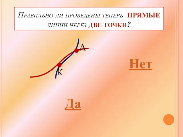 Правильно ли проведены теперь прямые линии через две точки? К А Да Нет