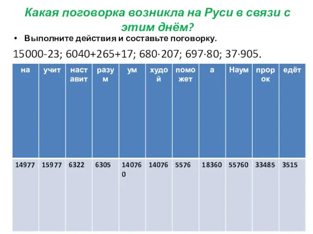 Какая поговорка возникла на Руси в связи с этим днём? Выполните действия