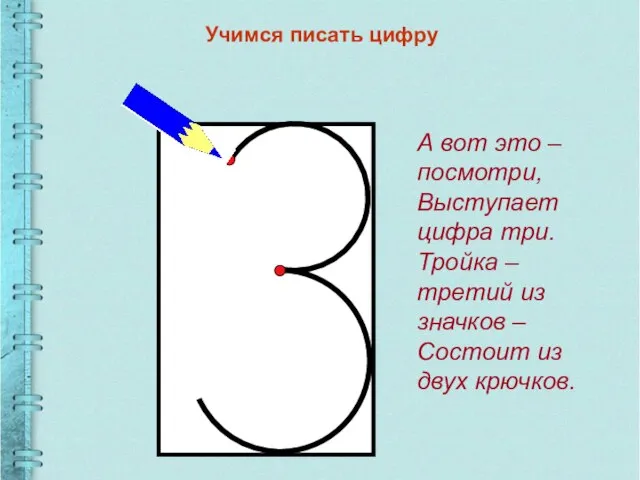 Учимся писать цифру А вот это – посмотри, Выступает цифра три. Тройка