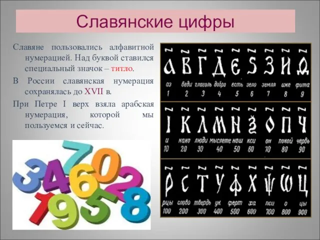 Славянские цифры Славяне пользовались алфавитной нумерацией. Над буквой ставился специальный значок –