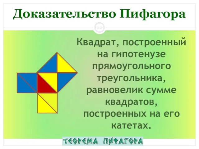 Квадрат, построенный на гипотенузе прямоугольного треугольника, равновелик сумме квадратов, построенных на его катетах. Доказательство Пифагора