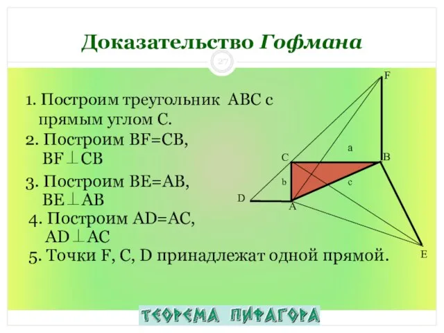 1. Построим треугольник ABC с прямым углом С. Доказательство Гофмана 2. Построим