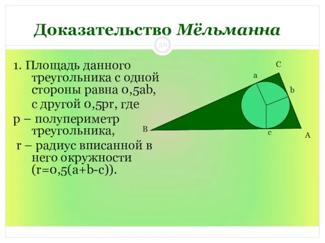 Доказательство Мёльманна 1. Площадь данного треугольника с одной стороны равна 0,5ab, с