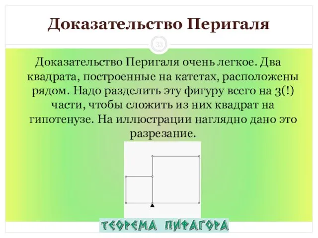 Доказательство Перигаля Доказательство Перигаля очень легкое. Два квадрата, построенные на катетах, расположены