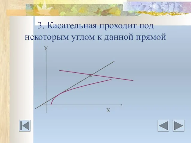 3. Касательная проходит под некоторым углом к данной прямой У α Х