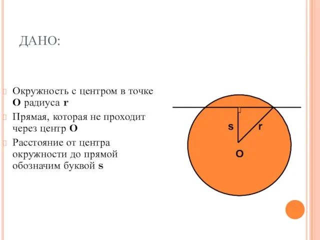 ДАНО: Окружность с центром в точке О радиуса r Прямая, которая не