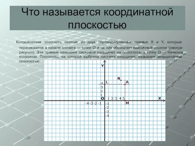 Что называется координатной плоскостью Координатная плоскость состоит из двух перпендикулярных прямых X