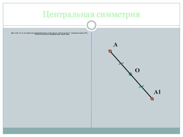 Центральная симметрия Две точки А и А1 называются симметричными относительно точки О,