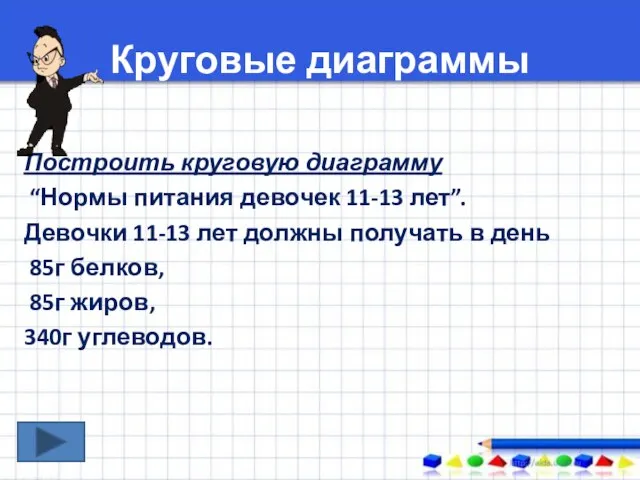 Круговые диаграммы Построить круговую диаграмму “Нормы питания девочек 11-13 лет”. Девочки 11-13