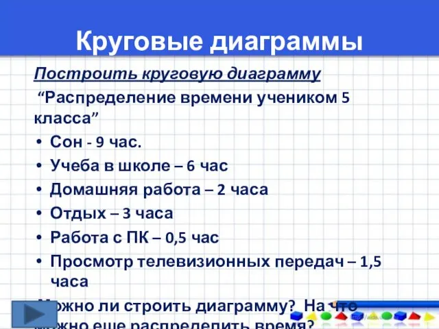 Круговые диаграммы Построить круговую диаграмму “Распределение времени учеником 5 класса” Сон -