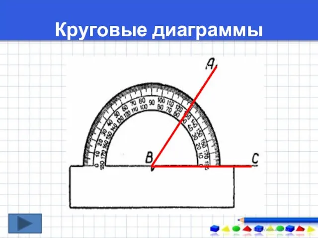 Круговые диаграммы