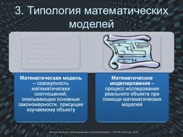 3. Типология математических моделей Математическое моделирование и проектирование – © Н.М. Светлов, 2010