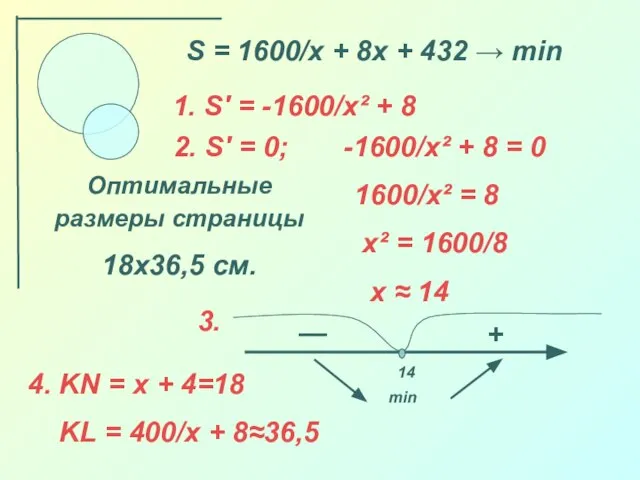 S = 1600/x + 8x + 432 → min 1. S′ =