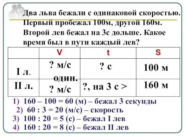 Два льва бежали с одинаковой скоростью. Первый пробежал 100м, другой 160м. Второй