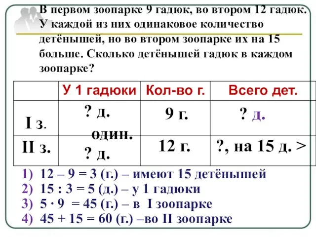 В первом зоопарке 9 гадюк, во втором 12 гадюк. У каждой из