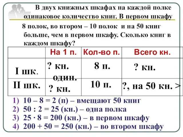 В двух книжных шкафах на каждой полке одинаковое количество книг. В первом