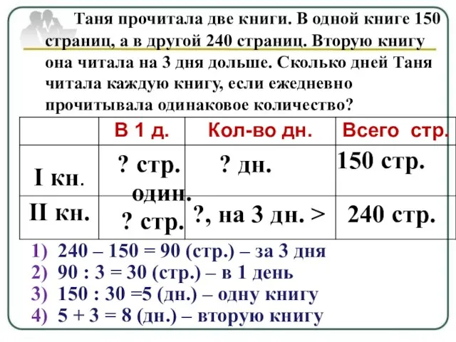 Таня прочитала две книги. В одной книге 150 страниц, а в другой