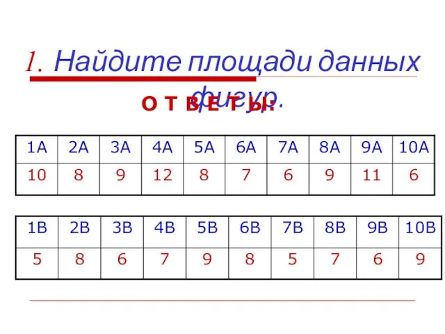 Найдите площади данных фигур. О Т В Е Т Ы: