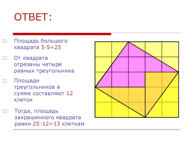 ОТВЕТ: Площадь большого квадрата 5·5=25 От квадрата отрезаны четыре равных треугольника Площади