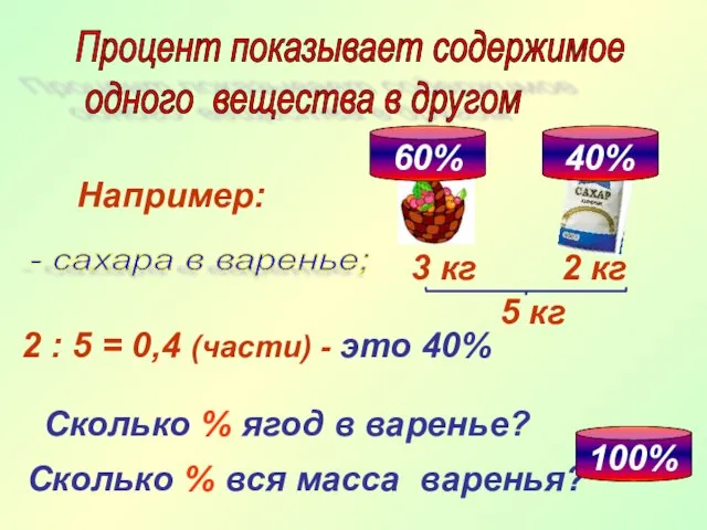 Процент показывает содержимое одного вещества в другом - сахара в варенье; 3