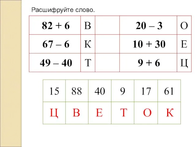 Расшифруйте слово. В К Т О Е Ц