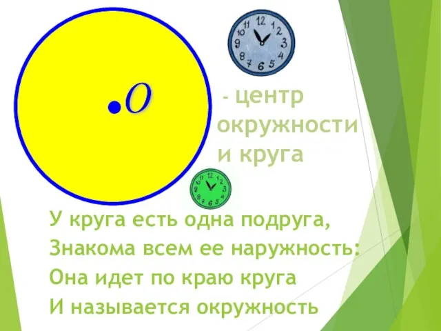 У круга есть одна подруга, Знакома всем ее наружность: Она идет по