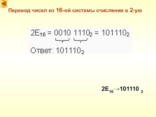 Перевод чисел из 16-ой системы счисления в 2-ую 2E16→101110 2