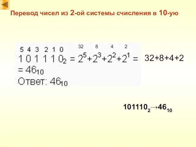 Перевод чисел из 2-ой системы счисления в 10-ую 32 8 4 2 32+8+4+2 1011102→4610