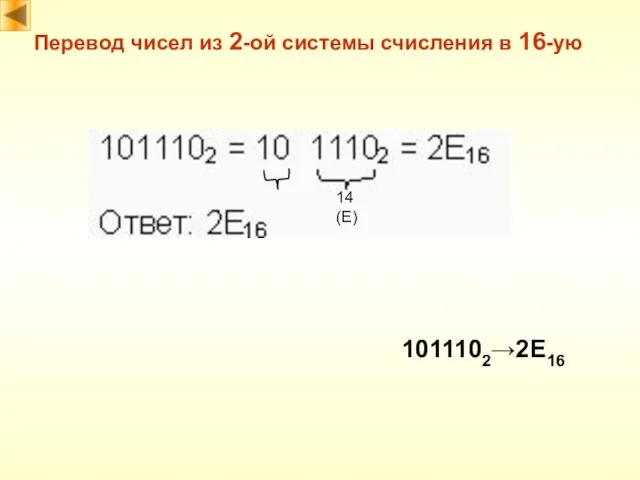 Перевод чисел из 2-ой системы счисления в 16-ую 14 (E) 1011102→2E16