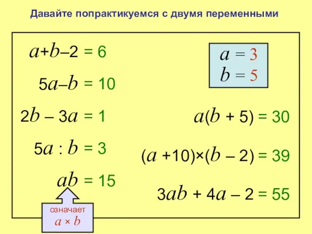 a+b–2 = 6 a = 3 2b – 3a = 1 5a