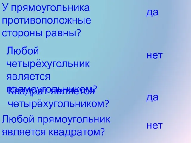 У прямоугольника противоположные стороны равны? да Любой четырёхугольник является прямоугольником? нет Квадрат