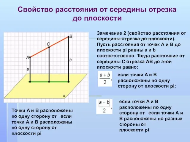 Замечание 2 (свойство расстояния от середины отрезка до плоскости). Пусть расстояния от