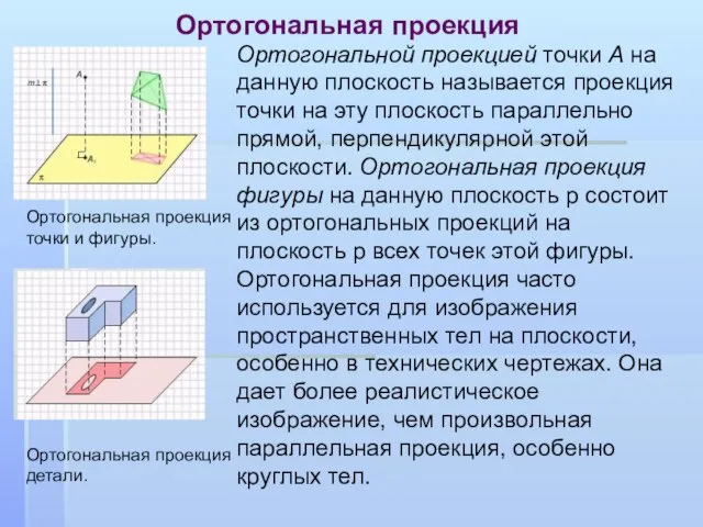 Ортогональной проекцией точки А на данную плоскость называется проекция точки на эту