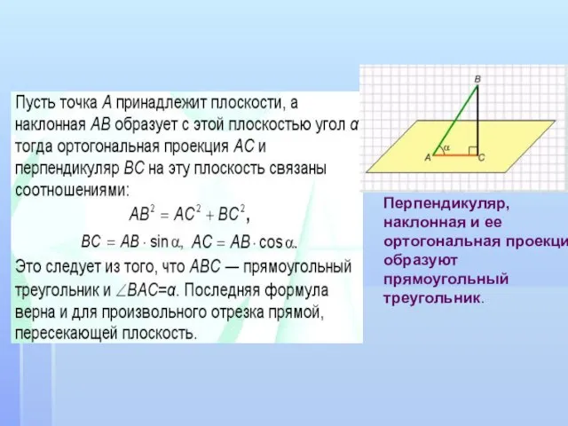 Перпендикуляр, наклонная и ее ортогональная проекция образуют прямоугольный треугольник.