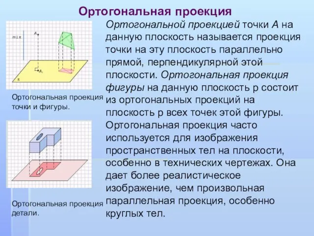 Ортогональной проекцией точки А на данную плоскость называется проекция точки на эту