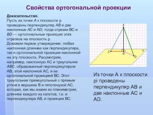 Свойства ортогональной проекции Доказательство. Пусть из точки А к плоскости p проведены