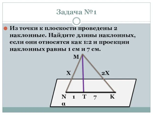 Задача №1 Из точки к плоскости проведены 2 наклонные. Найдите длины наклонных,